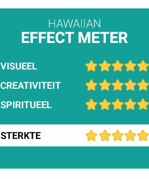 Alternatieve kijk op Hawaiian Copelandia Paddo’s Kweekset