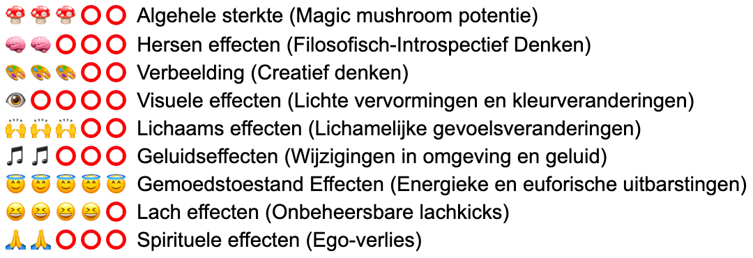 B+ Sporenspuit (Psilocybe Amplus) - Afbeelding 9